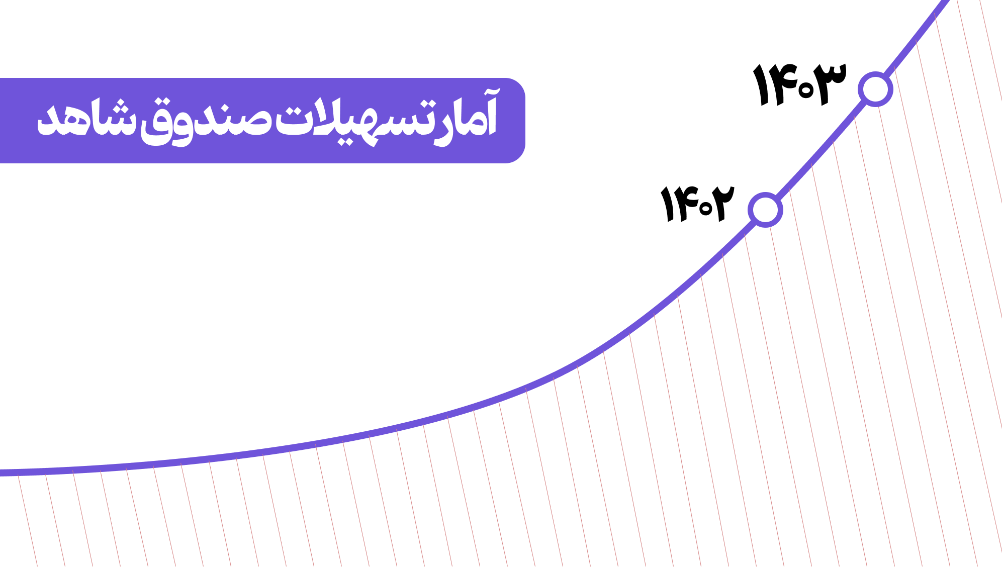 آمار چارت