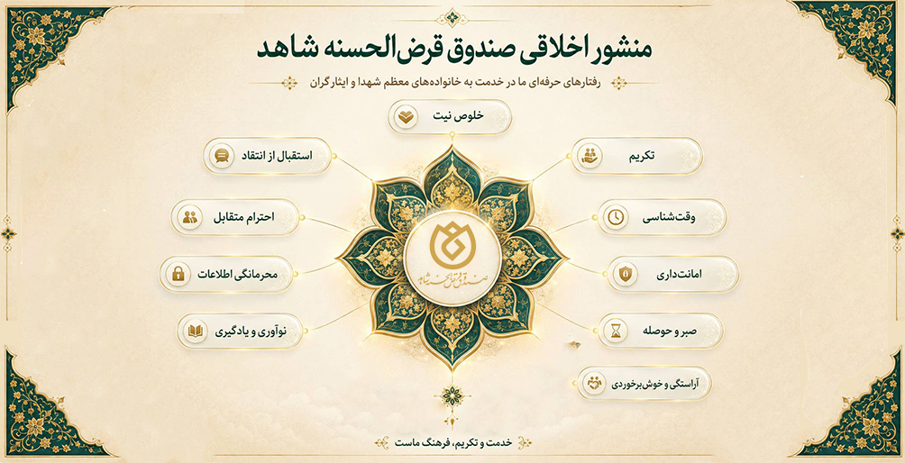 منشور اخلاقی